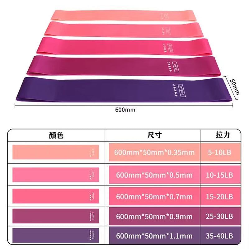 Gym with Elastic Bands Fitness Training Equipment Yoga Resistance Band Exercise Search Bodybuilding Pilates Sport at Home Sports