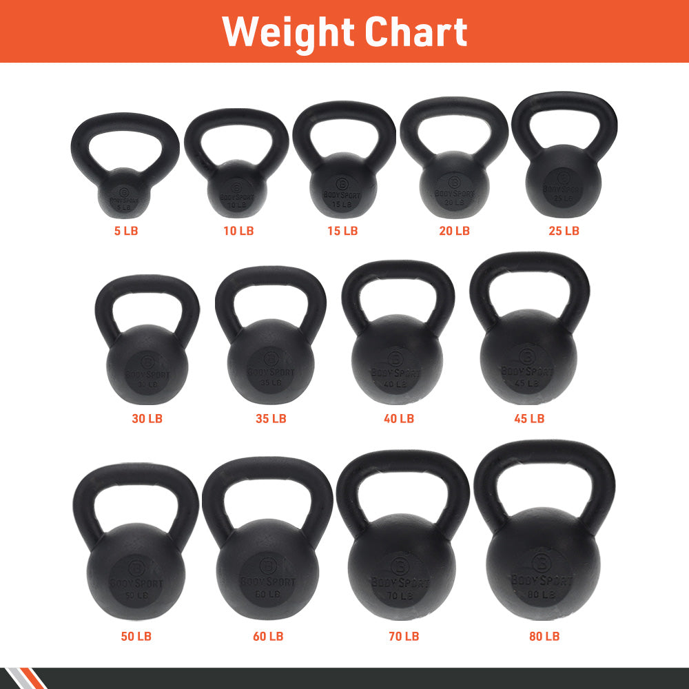 Cast Iron Kettlebell, 45 Lb. – At-Home Gym Equipment – Kettlebell Free Weights – Strength & Core Training Equipment – Cast Iron Resistance Workout Gear