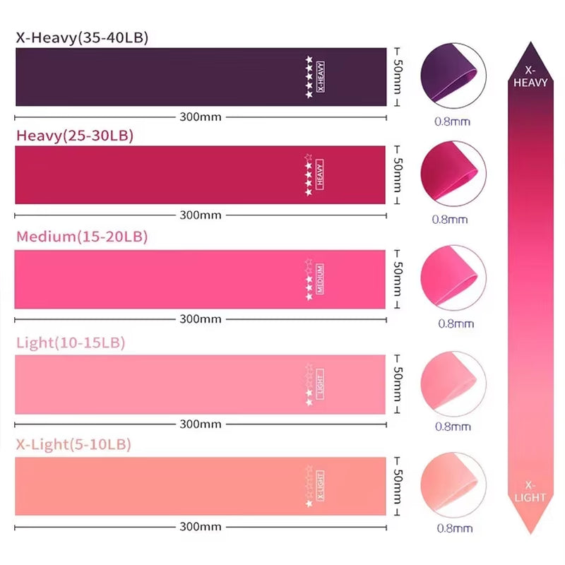 Gym with Elastic Bands Fitness Training Equipment Yoga Resistance Band Exercise Search Bodybuilding Pilates Sport at Home Sports